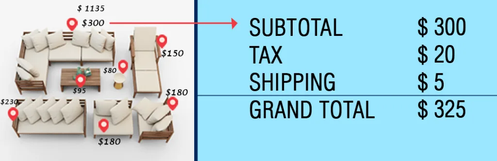 How to Override Configurable Product Price with Simple Product Price in Magento