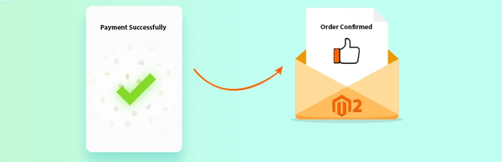 How to Send Order Confirmation Email to Customers after Successful Payment in Magento 2