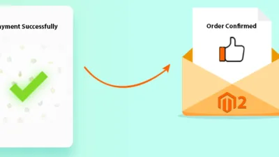 How to Send Order Confirmation Email to Customers after Successful Payment in Magento 2