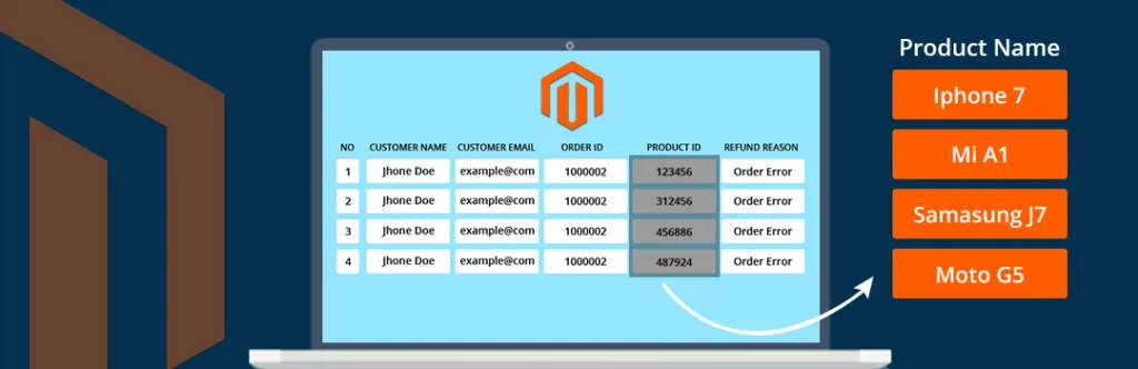 How to display product name instead of product id in Magento admin grid