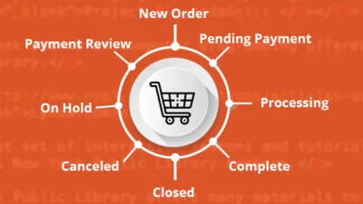 How to Get Order Status in sales order place after event Magento 2