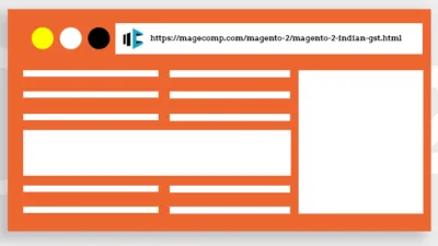 How to Add Prefix To Product Url in Magento2