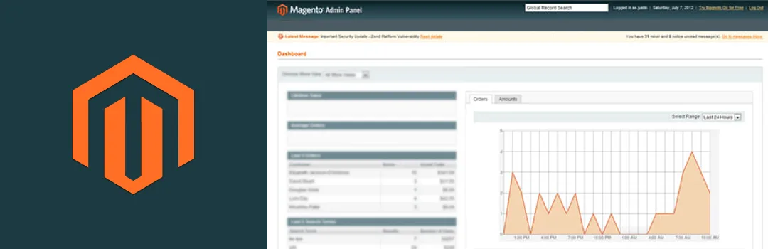 How to switch from deprecated Google Image Charts to ImageCharts for Magento 1x