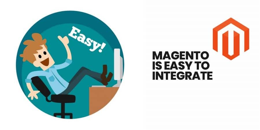 magento integration