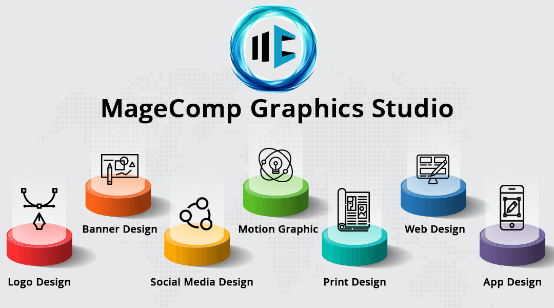 Graphics Services