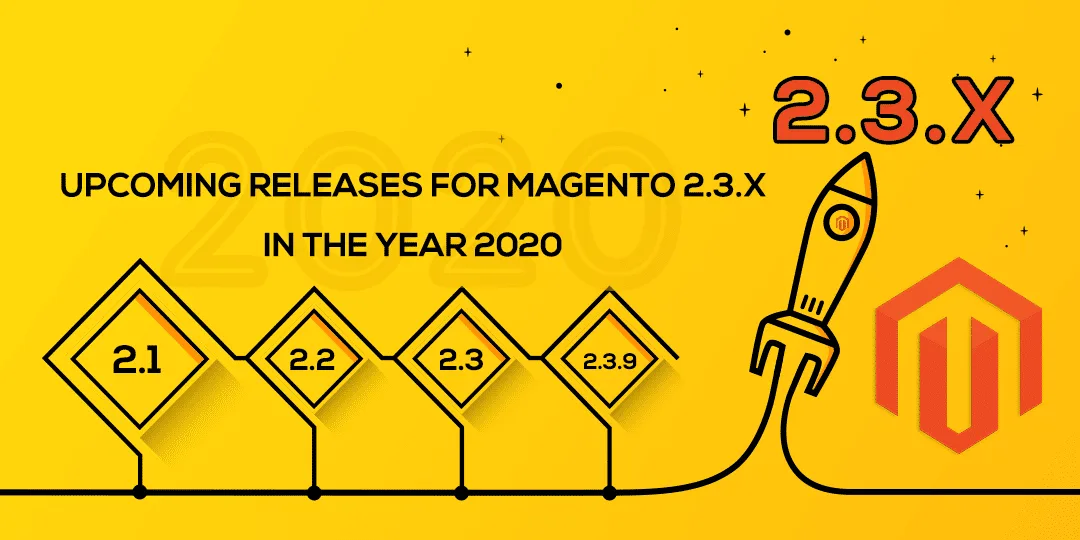 Upcoming releases for Magento 23x In the year 2020