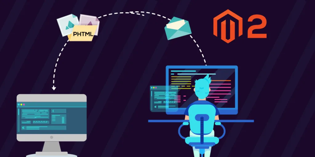 Magento 2 How to write Translatable string in emailphtmljshtml