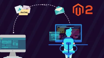 Magento 2 How to write Translatable string in emailphtmljshtml