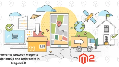 Difference between Magento order status and order state in Magento 2