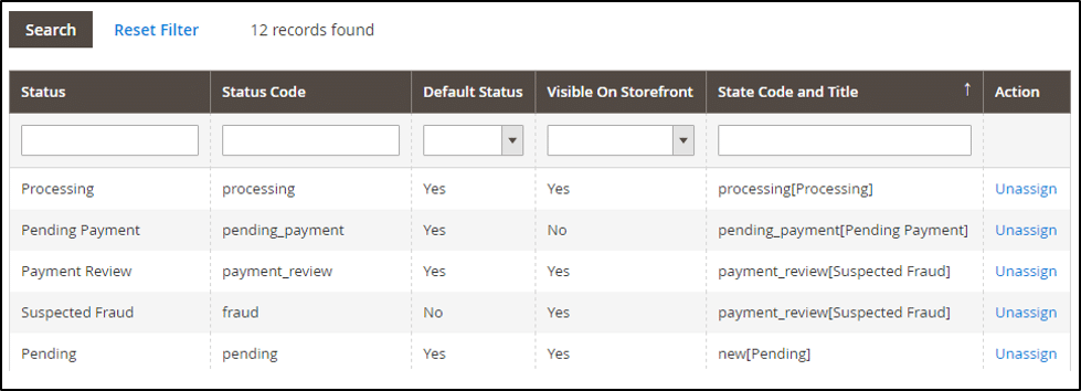 Order Status In Magento 2