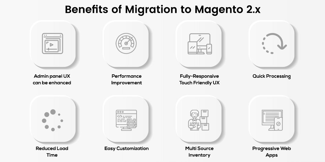 Benefits of Migration to Magento 2