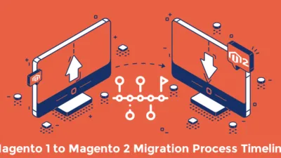 The Complete Guide Magento 1 to Magento 2 Migration Process Timeline