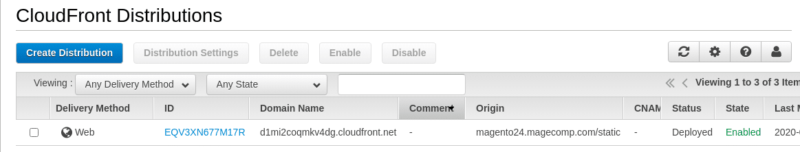 4.Cloudfront distribution