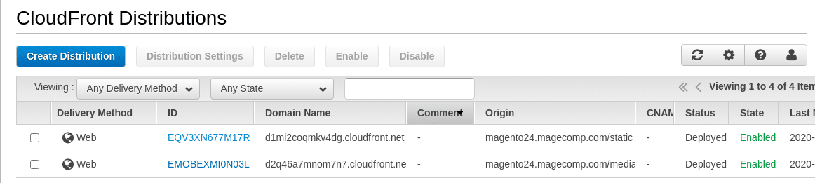 6.Cloudfront distribution