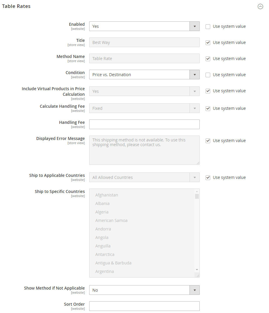 1.Config