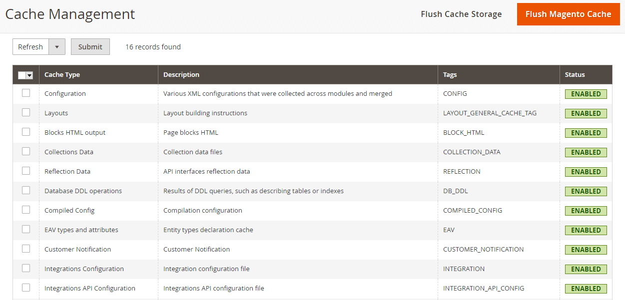 cache management