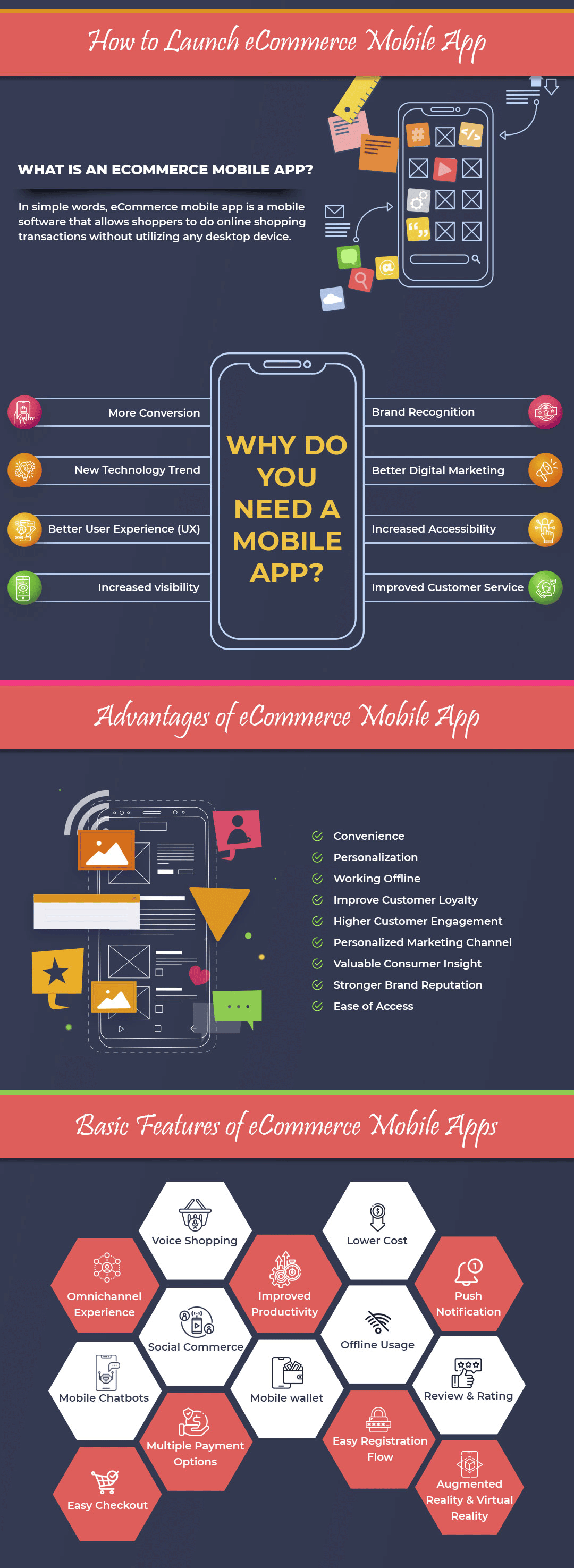 Infographics-1-1