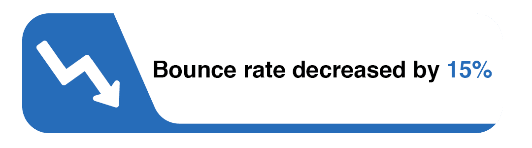 bounce rate decrease