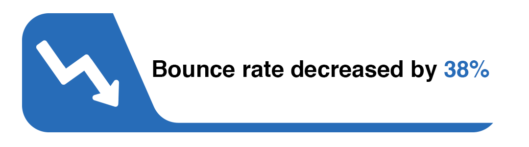 bounce rate decrease