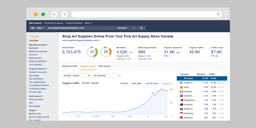 traffic increase