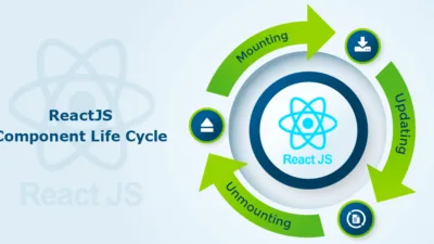 ReactJS Component Life Cycle