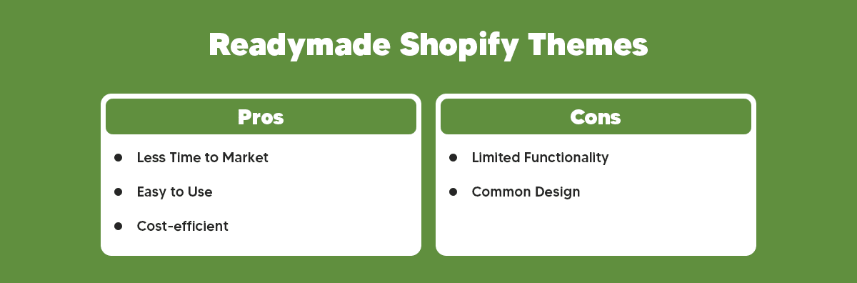 Pros-and-Cons-of-Readymade-Shopify-Themes