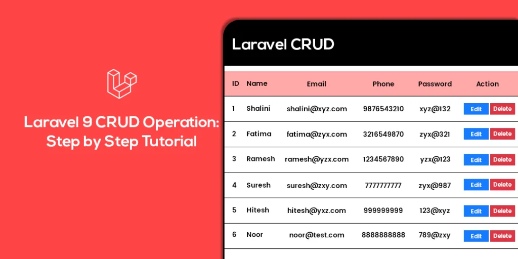 Laravel 9 CRUD Operation Step by Step Tutorial