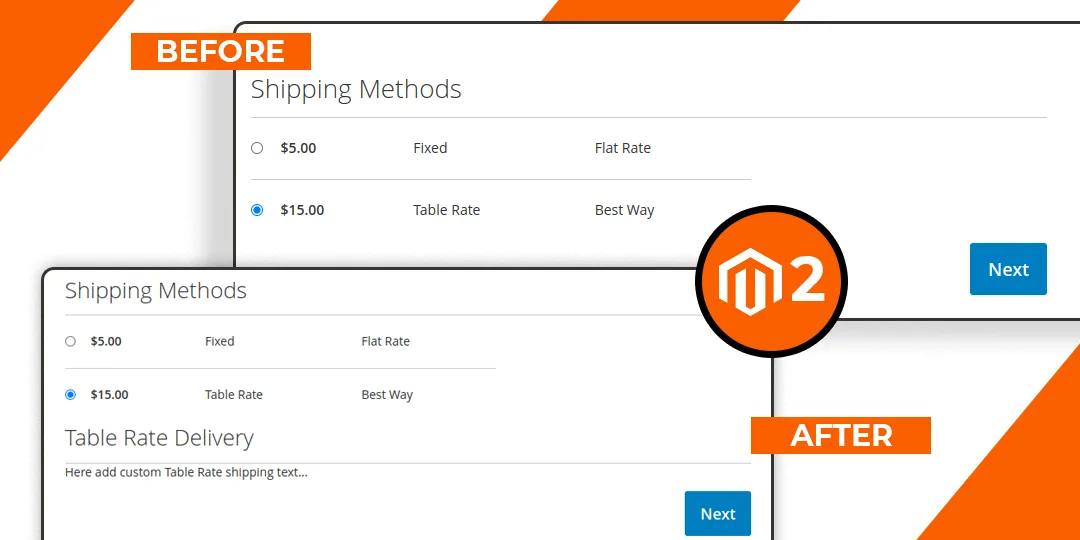 How to Add Additional Text based on Selected Shipping Methods in the Checkout in M2