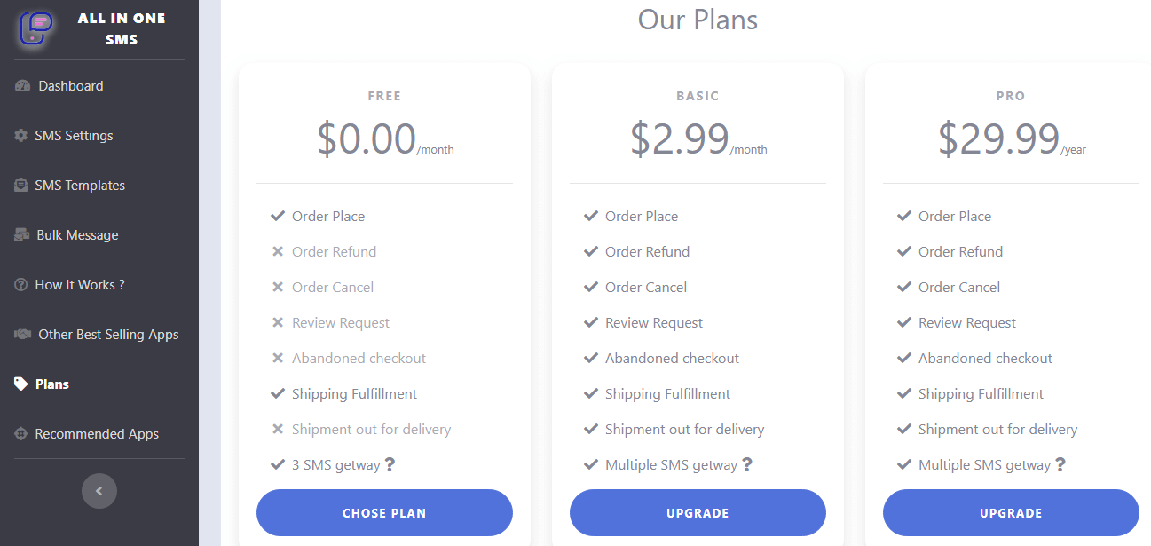 Pricing plan