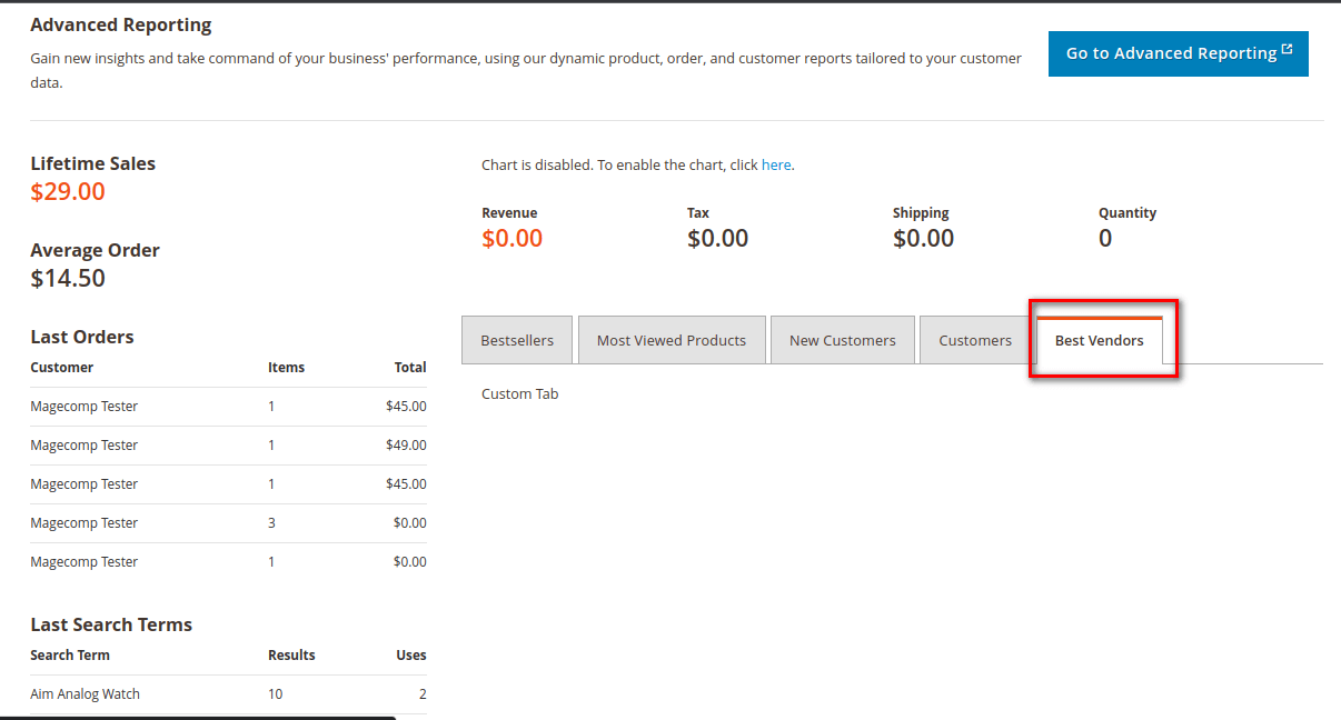 Custom tab in Magento 2 admin dashboard