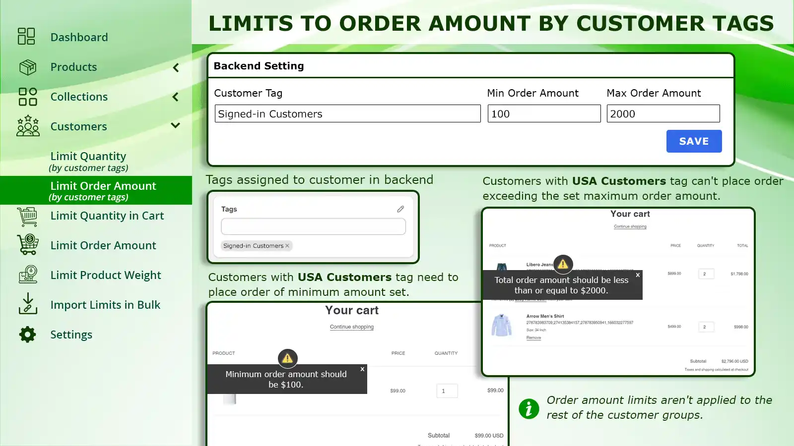 KOR Order Limit Quantity