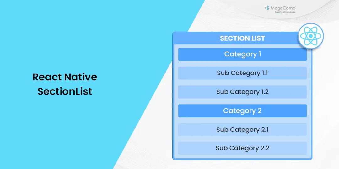 React Native SectionList