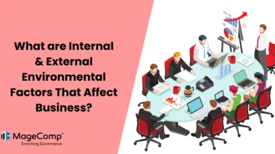 What are Internal & External Environmental Factors That Affect Business