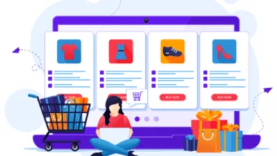 Types of eCommerce Content