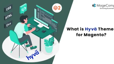 What is Hyvä Themes for Magento