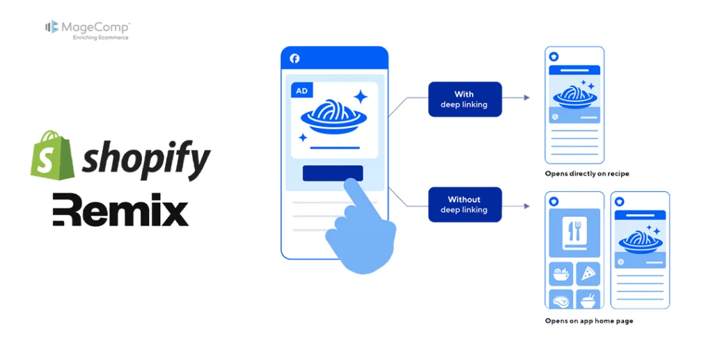 How to Add a Deep Link for an App Block (Non-Embedded) in a Shopify Remix Application