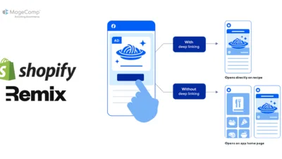 How to Add a Deep Link for an App Block (Non-Embedded) in a Shopify Remix Application