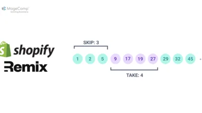 Implementing Prisma Pagination with Skip and Take in a Shopify Remix App