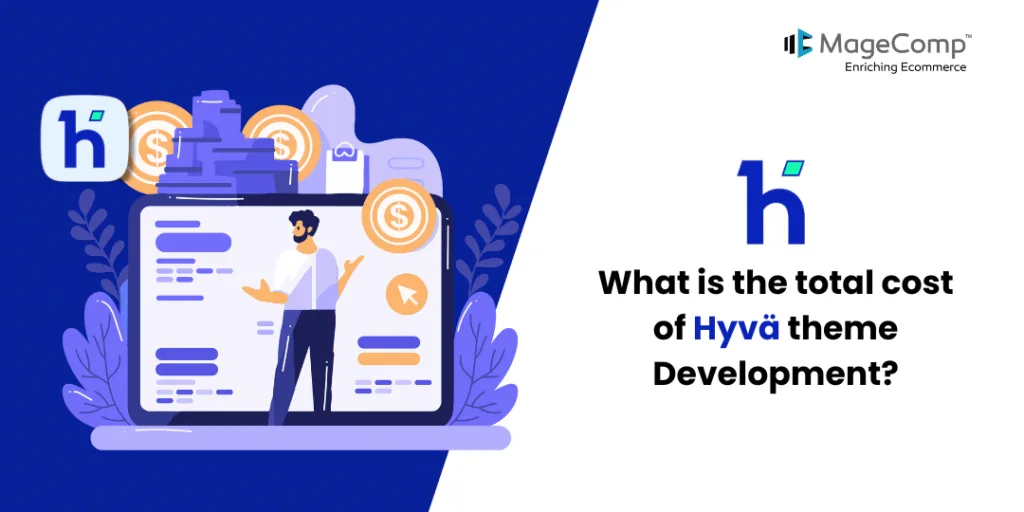 What is the total cost of Hyvä theme Development