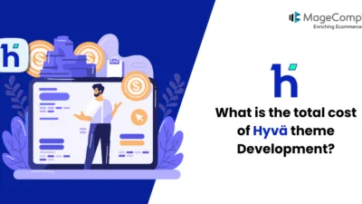 What is the total cost of Hyvä theme Development