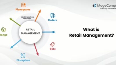 What is Retail Management