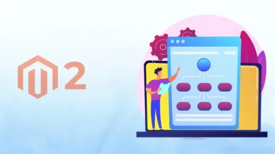 Magento 2 How to Assign Products to Category Programmatically using Root File