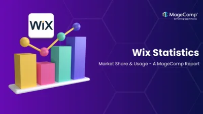 Wix Statistics (2025) - Market Share & Usage - A MageComp Report