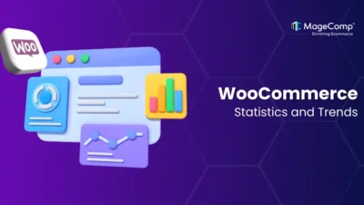 WooCommerce Statistics and Trends for 2025