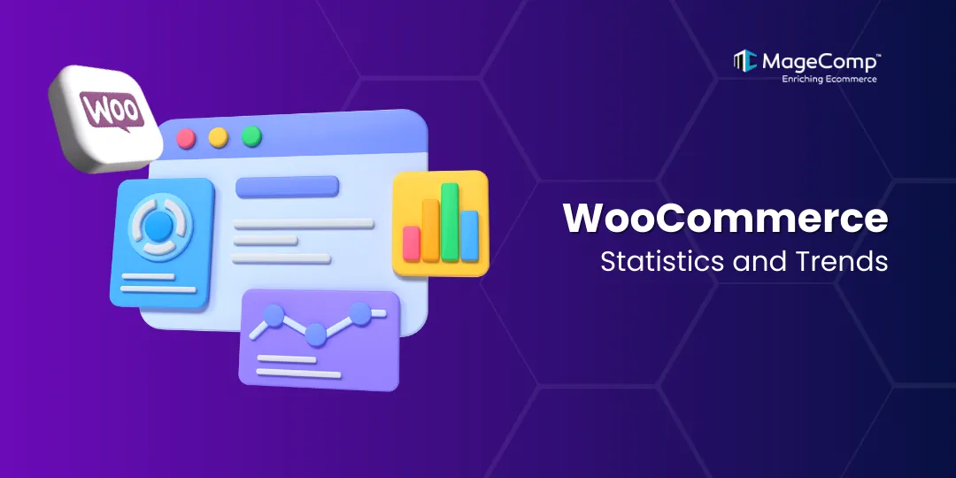 WooCommerce Statistics and Trends for 2025