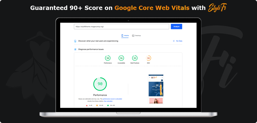 StyliFi CWV score