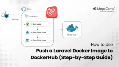 How to Push a Laravel Docker Image to DockerHub (Step-by-Step Guide)