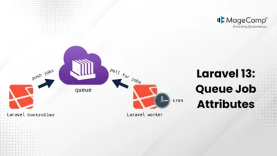 Laravel 13 Queue Job Attributes