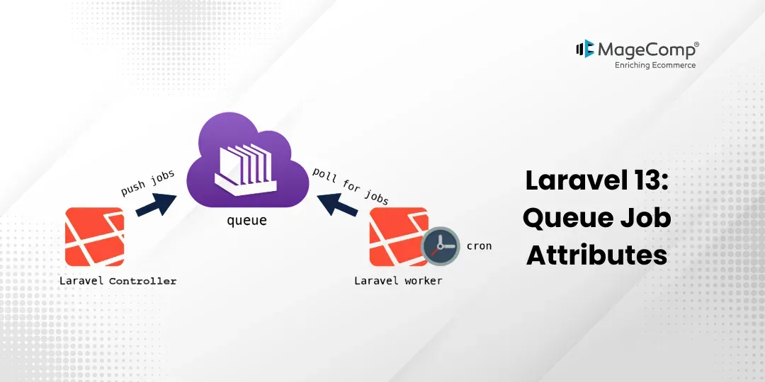 Laravel 13 Queue Job Attributes