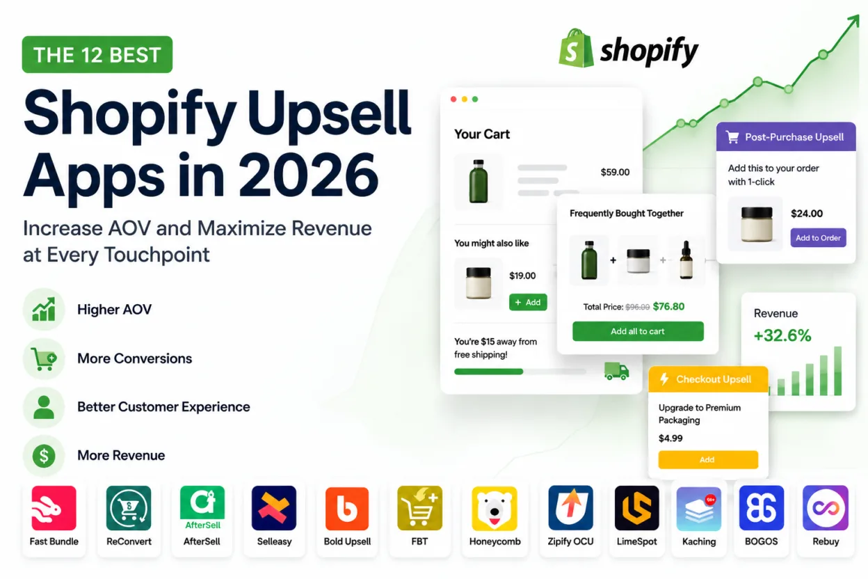Best Shopify Upsell and Cross-Sell Apps for Higher AOV in 2026
